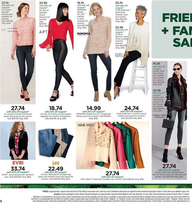 Kohl's Ad from 11/20/2019