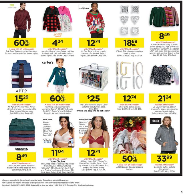 Kohl's Ad from 11/25/2019