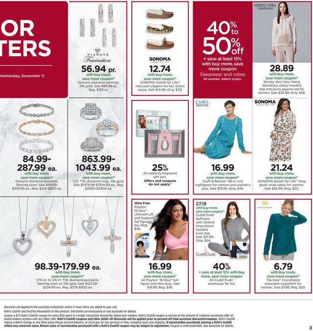 Kohl's Ad from 12/10/2019