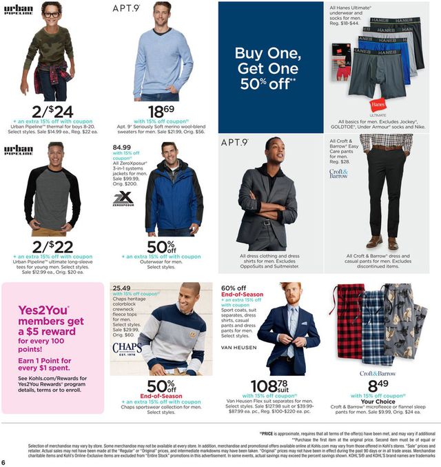 Kohl's Ad from 01/09/2020