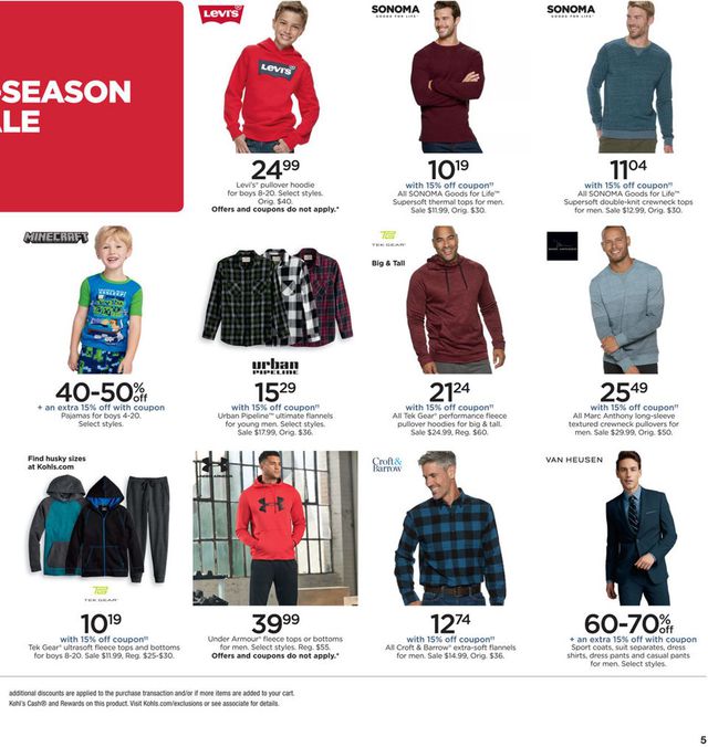 Kohl's Ad from 01/30/2020