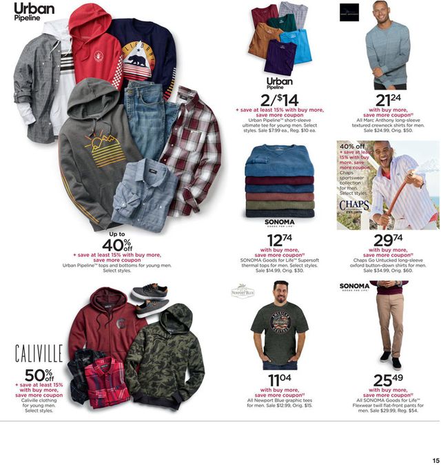 Kohl's Ad from 02/07/2020