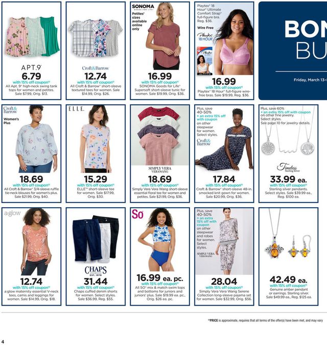 Kohl's Ad from 03/13/2020