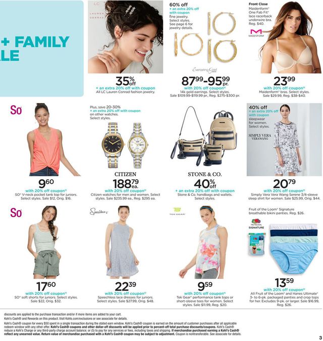 Kohl's Ad from 03/25/2020