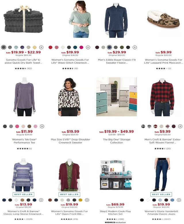 Kohl's Ad from 11/10/2020