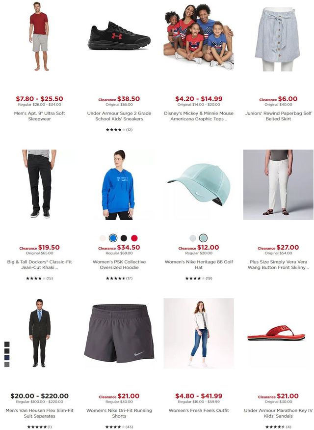 Kohl's Ad from 10/13/2021