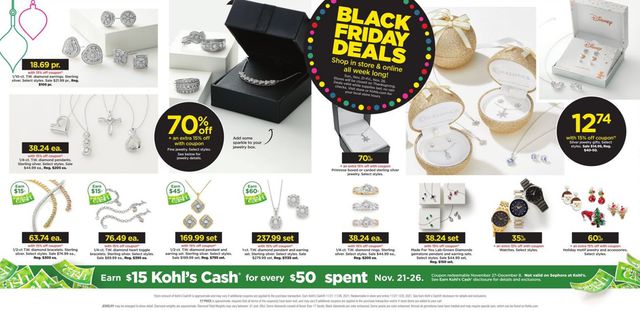 Kohl's Ad from 11/21/2021