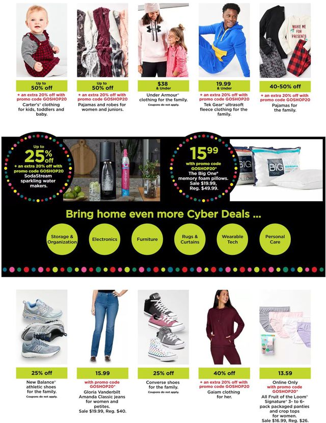 Kohl's Ad from 12/01/2021