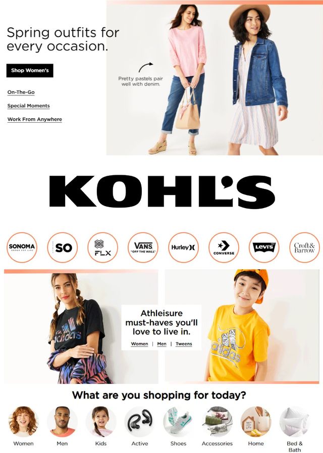 Kohl's Ad from 03/16/2022