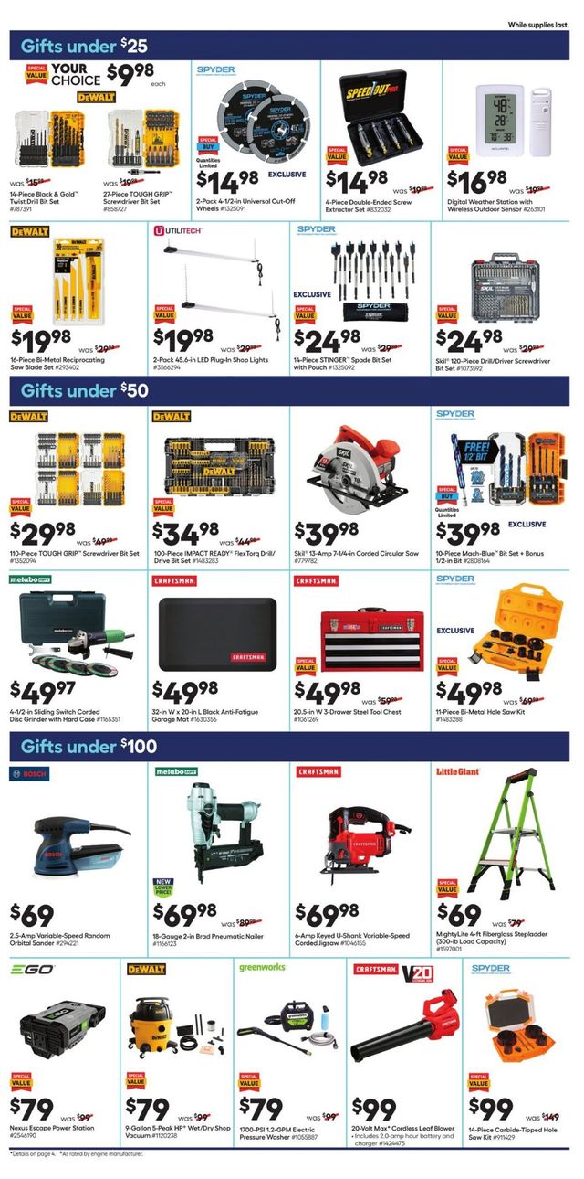 Lowe's Ad from 06/10/2021