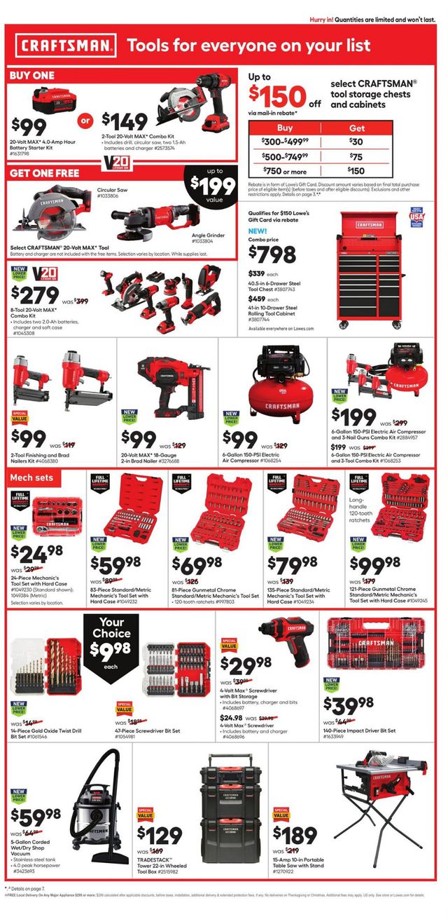 Lowe's Ad from 11/25/2021