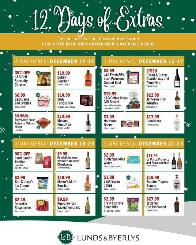 Lunds & Byerlys Ad from 12/08/2022