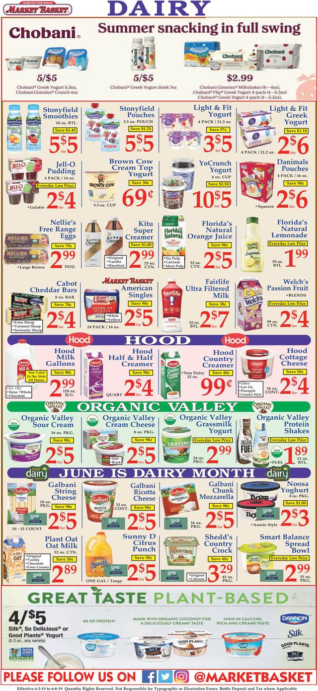 Market Basket Ad from 06/02/2019