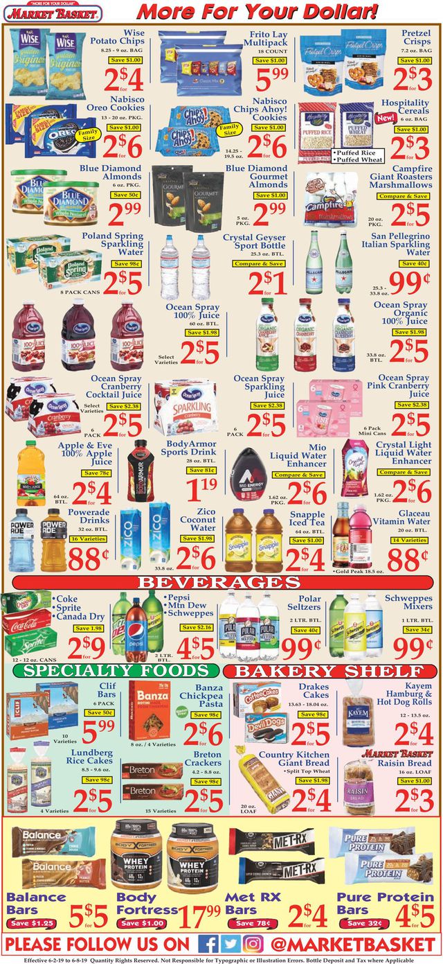 Market Basket Ad from 06/02/2019