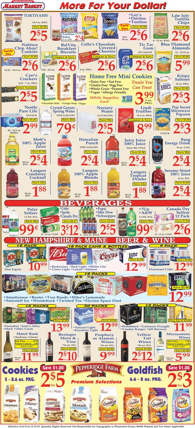 Market Basket Ad from 12/08/2019