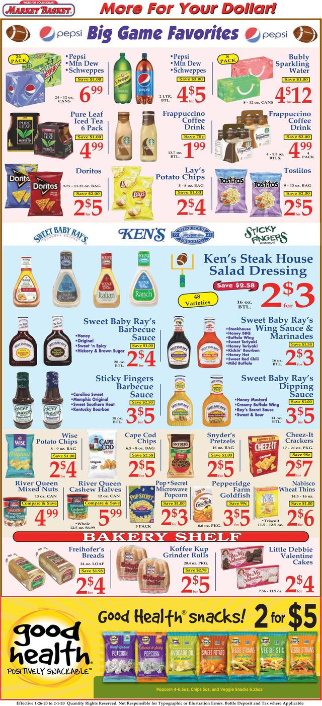Market Basket Ad from 01/26/2020