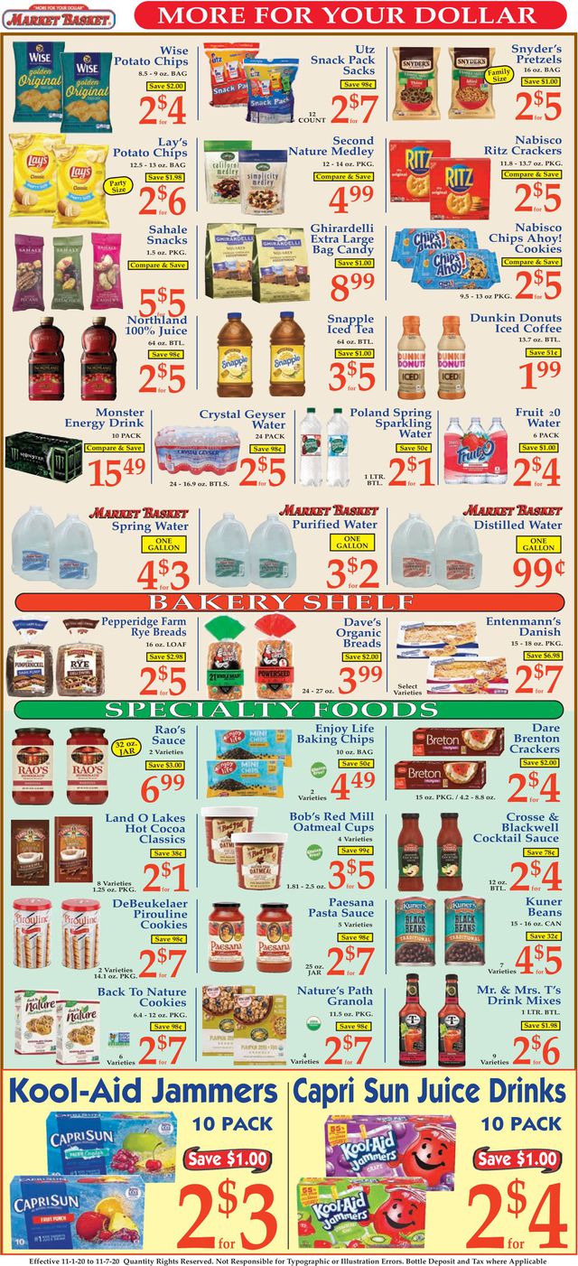 Market Basket Ad from 11/01/2020
