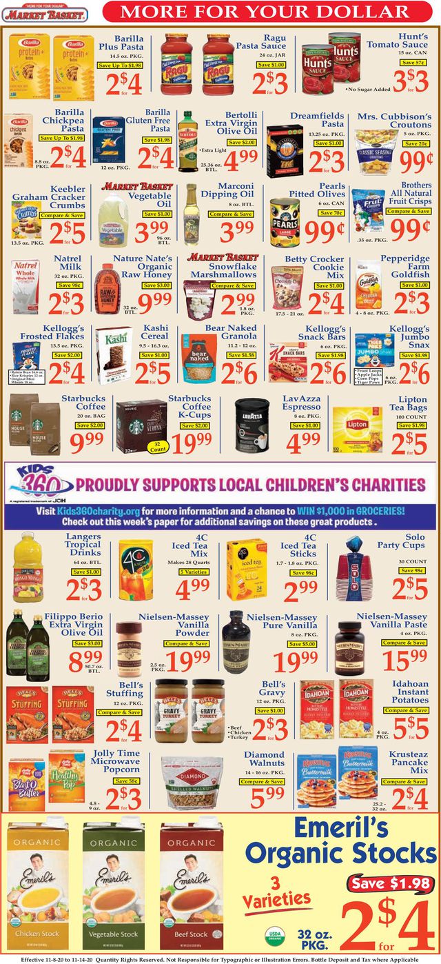 Market Basket Ad from 11/09/2020