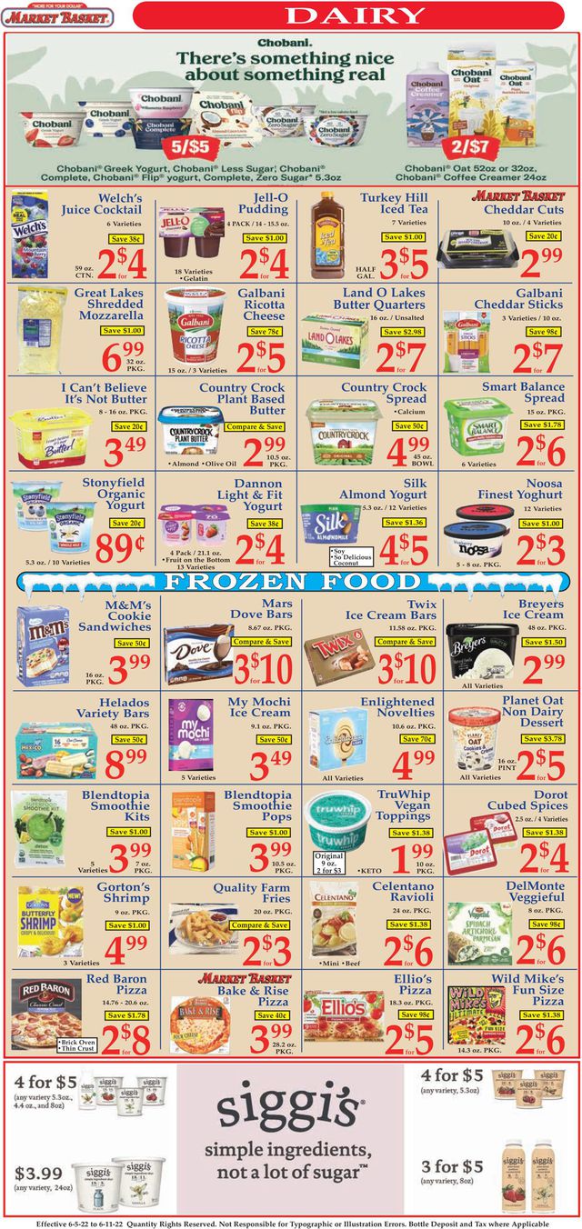 Market Basket Ad from 06/05/2022