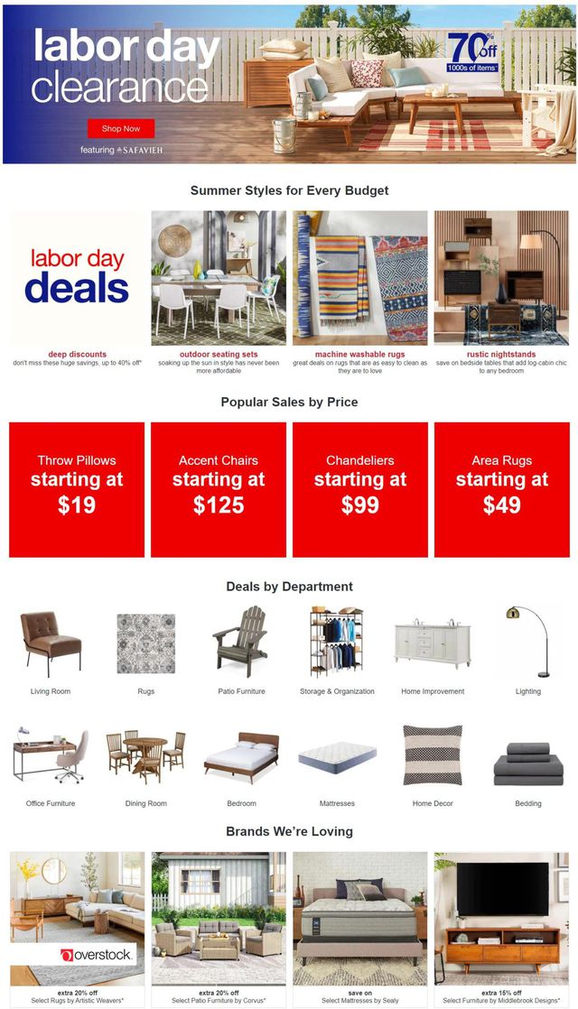 Overstock Ad from 08/25/2022
