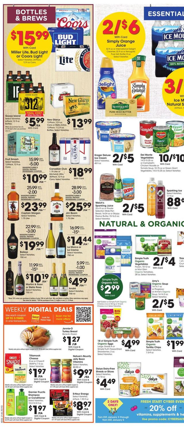 Pick ‘n Save Ad from 12/29/2021