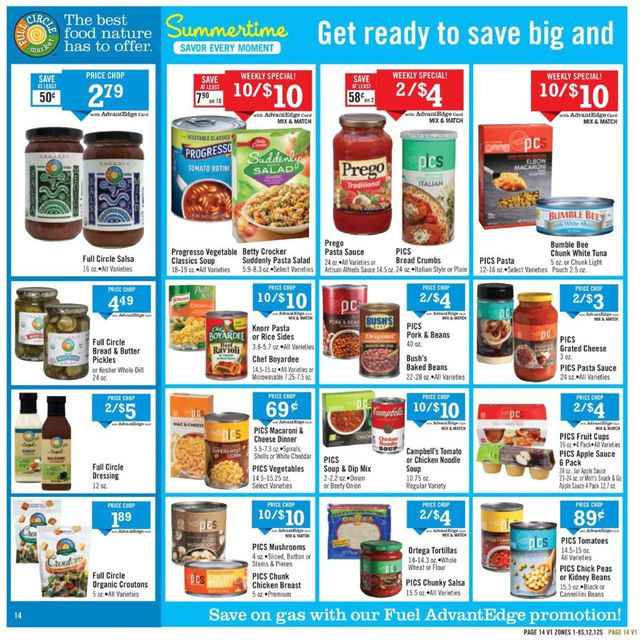 Price Chopper Ad from 06/02/2019