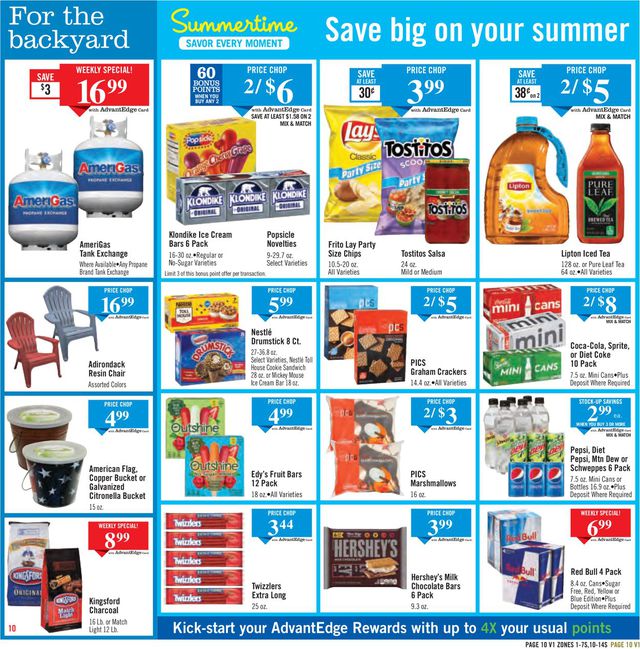 Price Chopper Ad from 06/30/2019