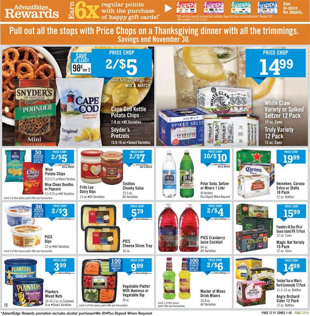 Price Chopper Ad from 11/17/2019