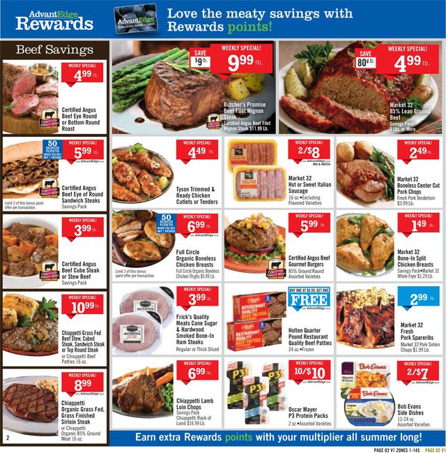 Price Chopper Ad from 05/03/2020