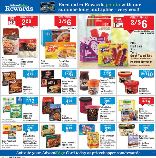 Price Chopper Ad from 05/10/2020