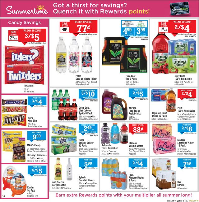 Price Chopper Ad from 05/17/2020