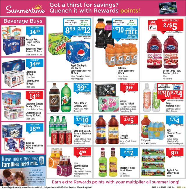 Price Chopper Ad from 06/14/2020