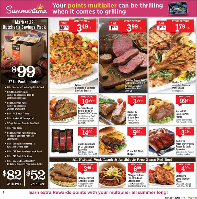 Price Chopper Ad from 07/05/2020