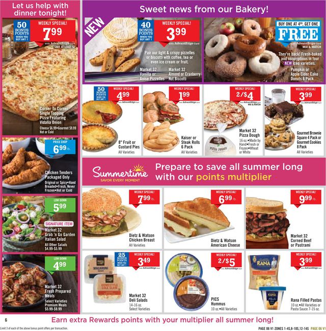 Price Chopper Ad from 08/02/2020