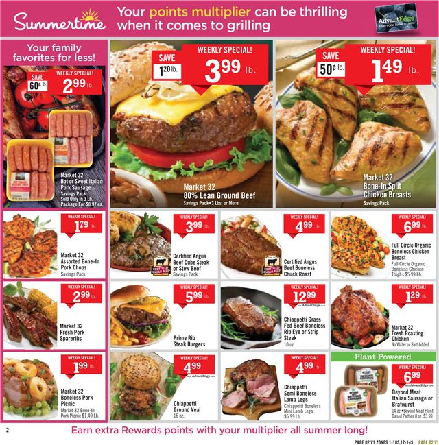 Price Chopper Ad from 08/16/2020