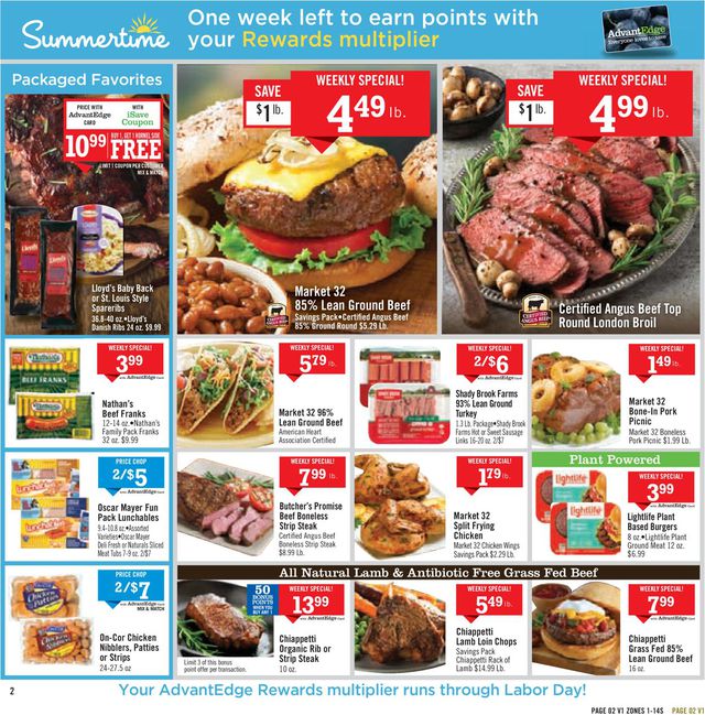 Price Chopper Ad from 08/30/2020