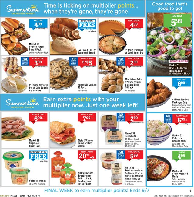Price Chopper Ad from 08/30/2020