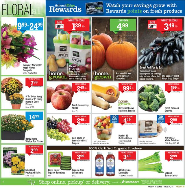 Price Chopper Ad from 09/20/2020