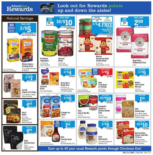 Price Chopper Ad from 11/29/2020