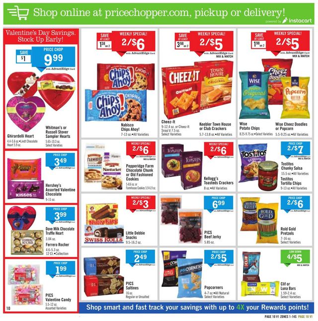 Price Chopper Ad from 01/31/2021