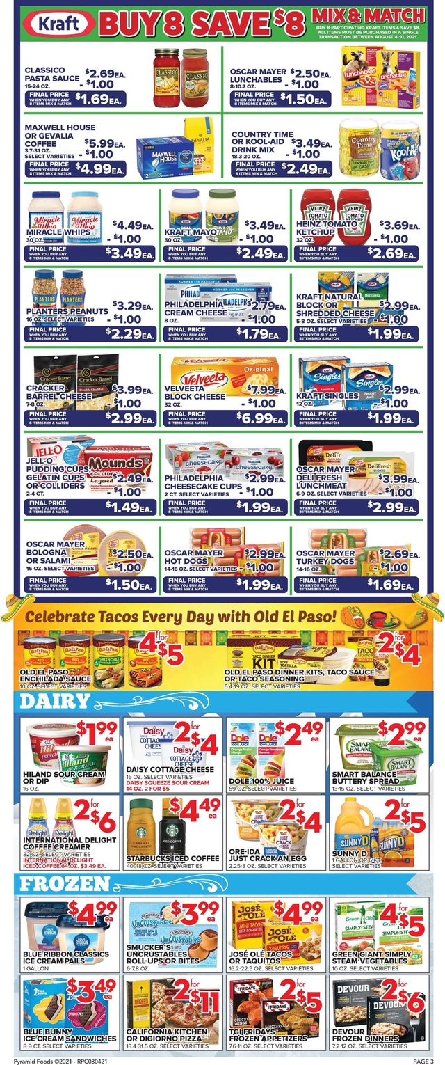 Price Cutter Ad from 08/04/2021