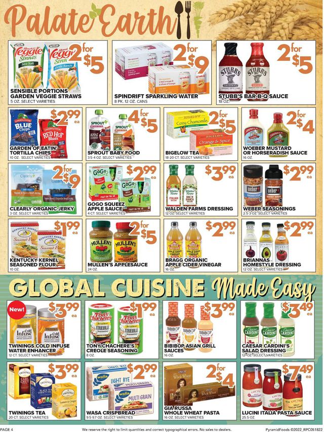 Price Cutter Ad from 05/18/2022