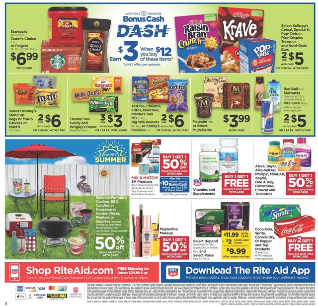 Rite Aid Ad from 04/26/2020