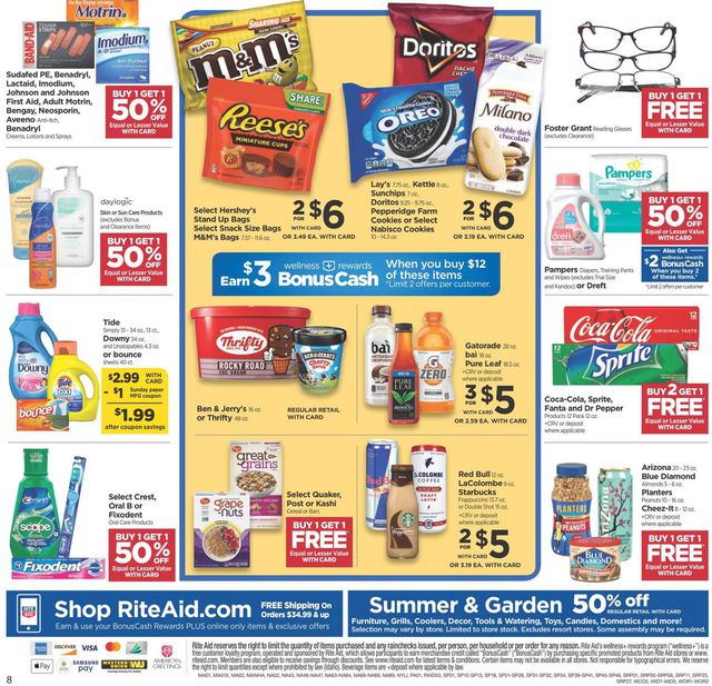 Rite Aid Ad from 08/16/2020