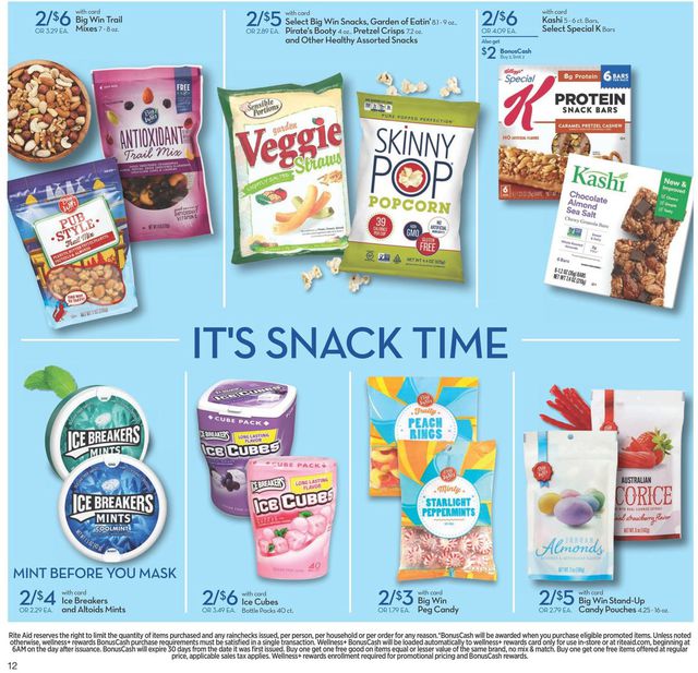 Rite Aid Ad from 11/01/2020