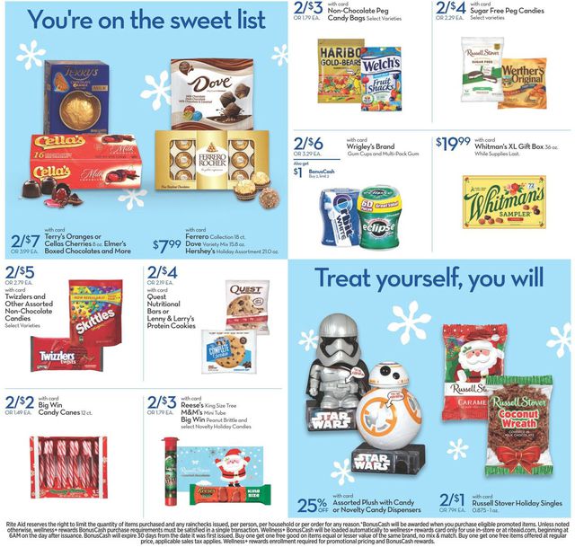 Rite Aid Ad from 11/22/2020