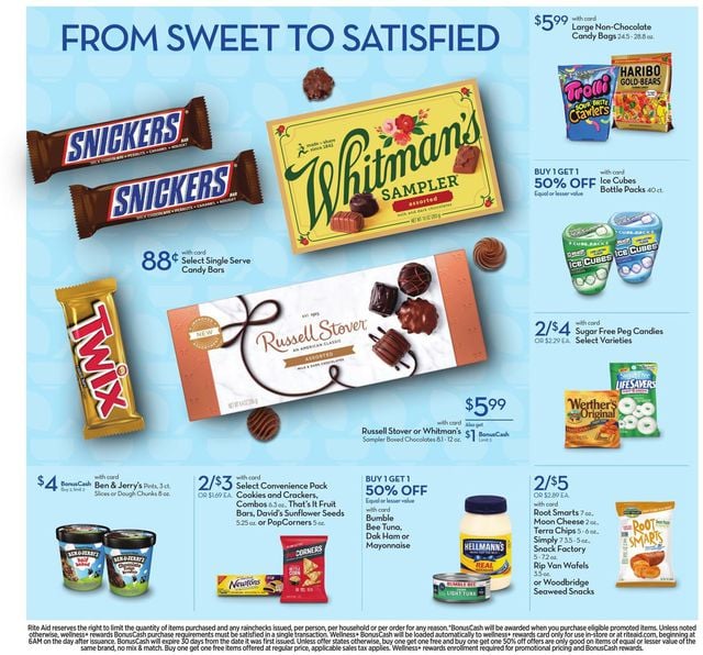 Rite Aid Ad from 04/11/2021