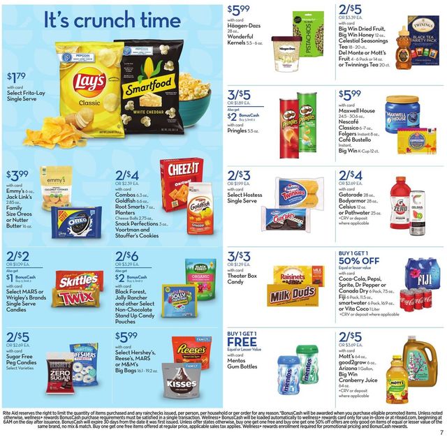 Rite Aid Ad from 05/23/2021