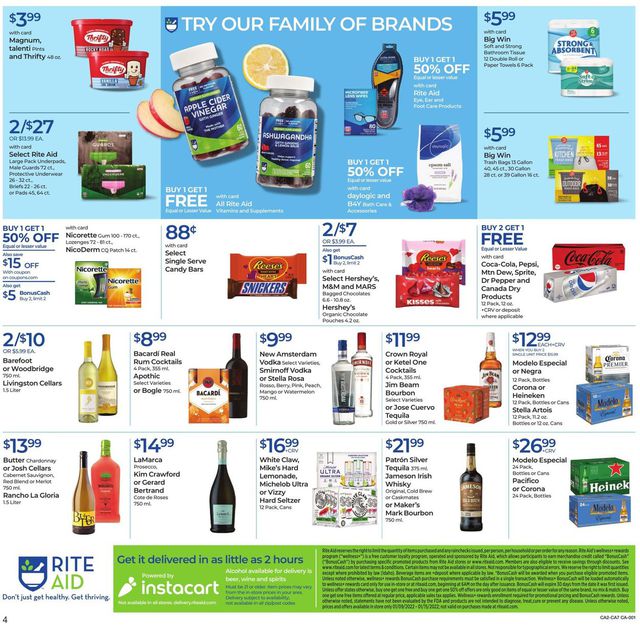Rite Aid Ad from 01/09/2022