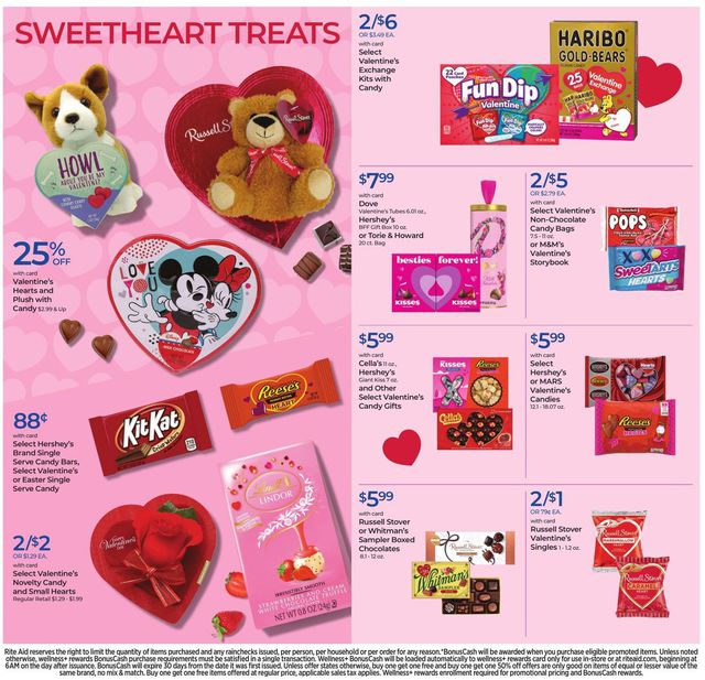 Rite Aid Ad from 01/16/2022